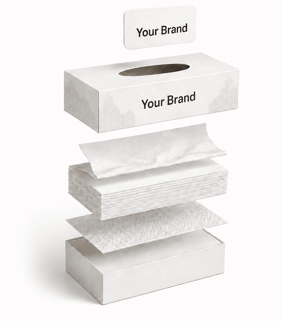 Exploded illustration of boxed facial tissue showing customizable branding, carton, tissue and packing layers